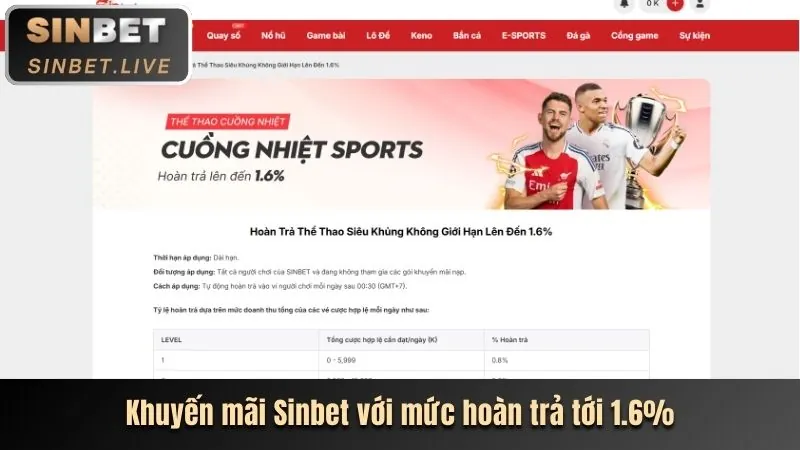 Hướng dẫn nạp tiền qua ví điện tử Thienhabet
